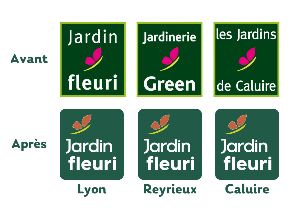 Jardin Fleuri - Changement de logo - 3 jardinerie & le même esprit